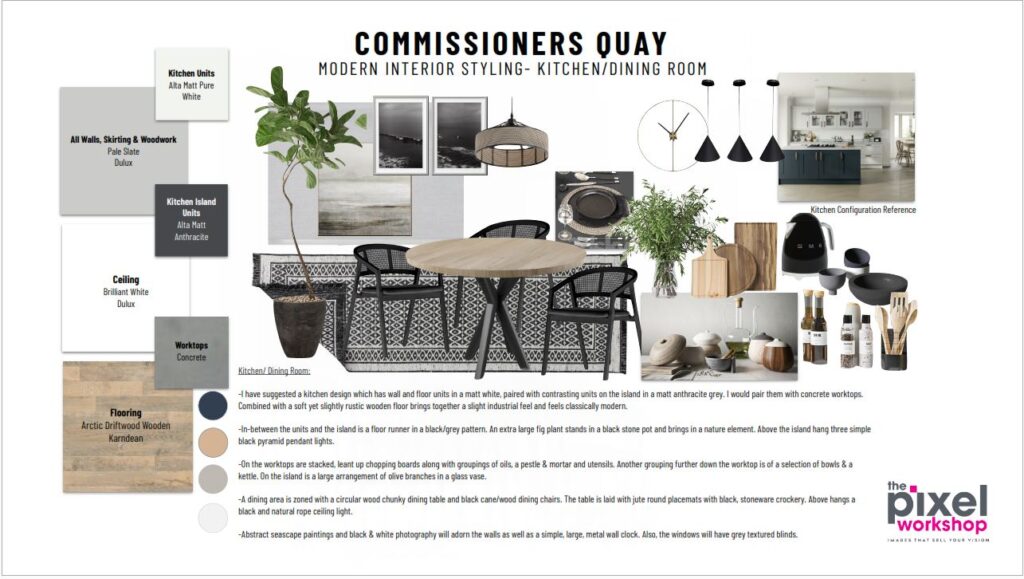 Blog
Sample Moodboard kitchen diner
